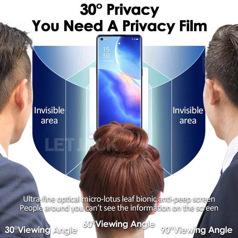 Privasi Pelindung Layar Full Lengkung Untuk Oppo Reno 9 8 7 6 5 4 3 2 Pro Plus Hydrogel Film Untuk Oppo Reno 8Z 8T 7Z 7SE 5F 5K 2F Anti Spy Film