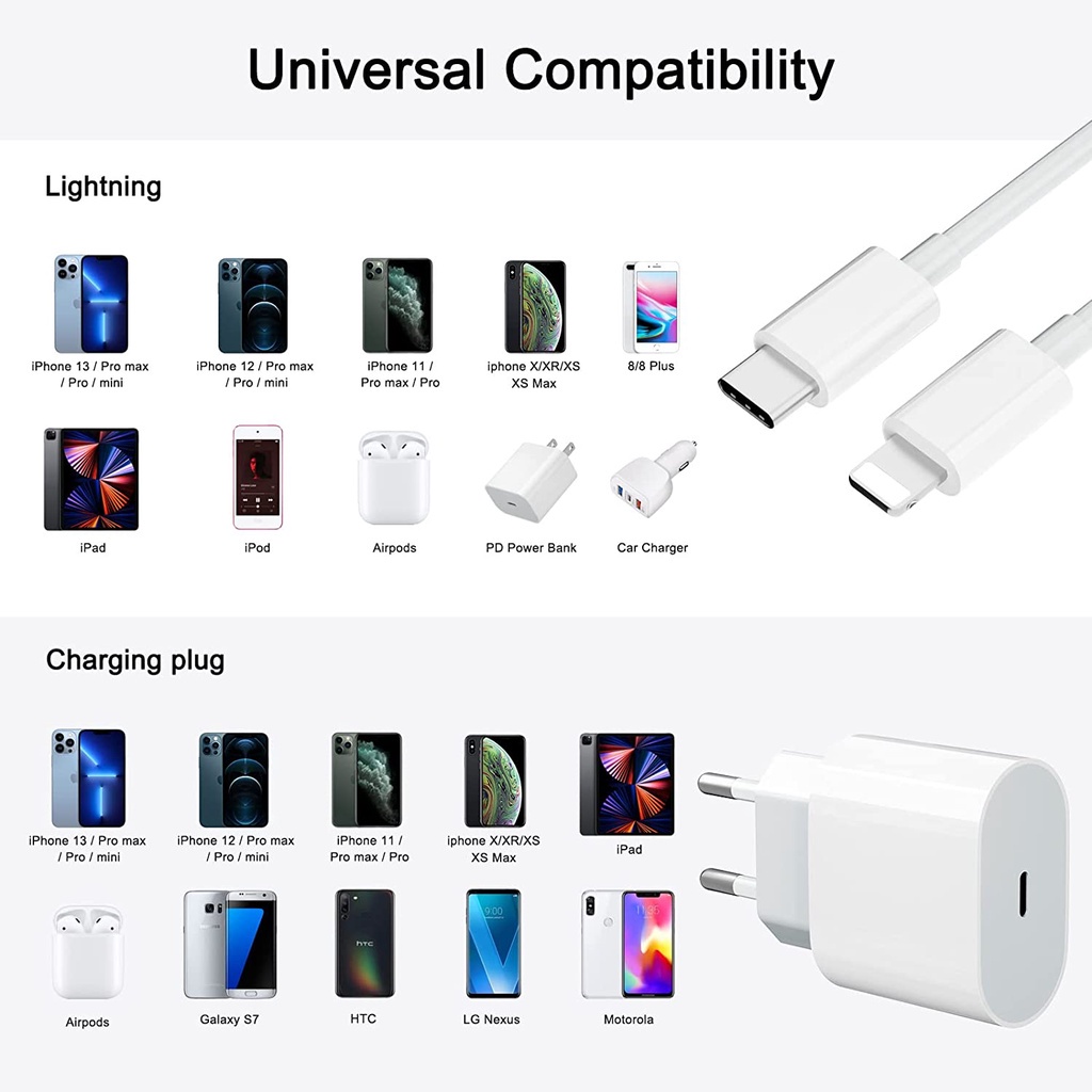 Adaptor Type c PD fast charging 12 Pro max | Power Adapter 11 Pro Max 13 mini X xs xr 8 plus 7 14 20W 18W Charger Batok usb tipec typec