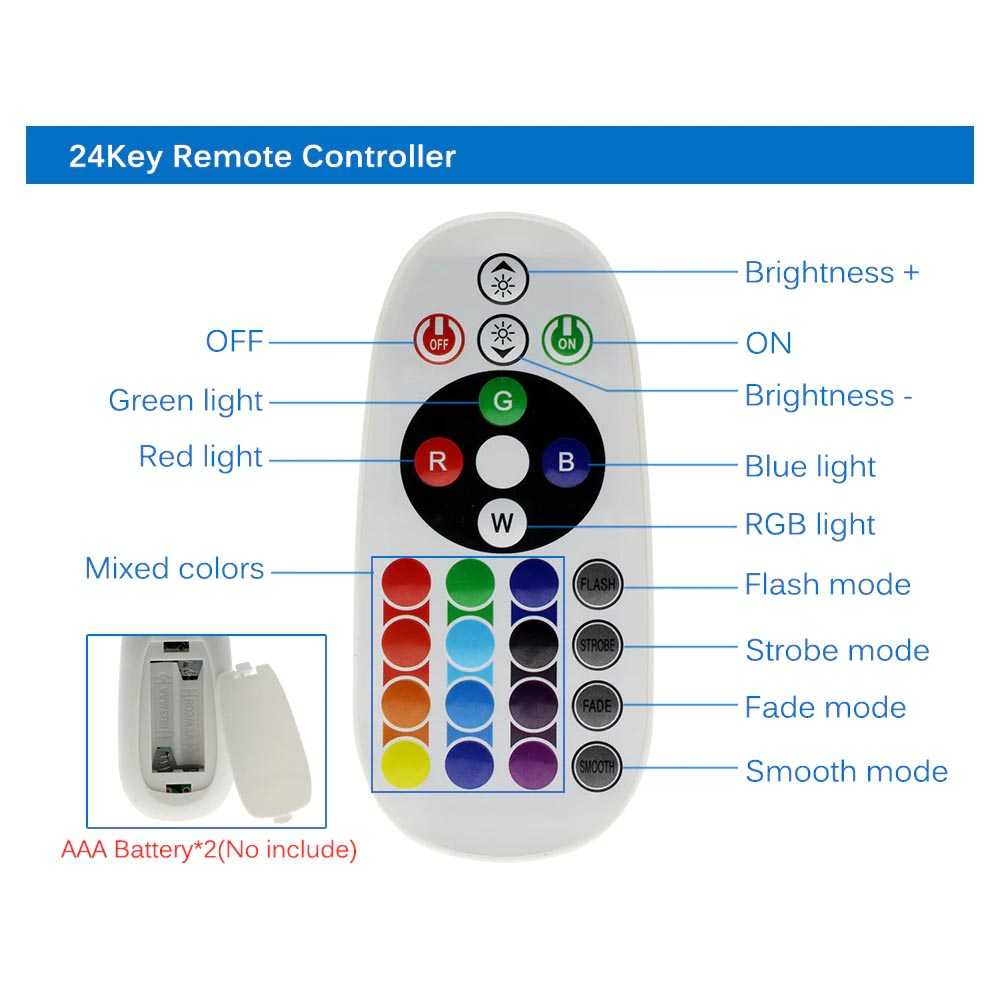 (BISA COD) FTIHSHP Green Wisdom Lampu Sorot LED Outdoor Spotlight RGB IP66 SMD2835 240V - GW50