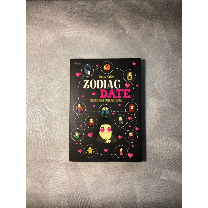 Buku zodiac date