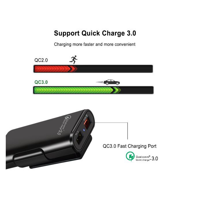 Charger HP Mobil Fast Super Charging 4 Port USB Qualcomm QC3.0 3.1A 8A