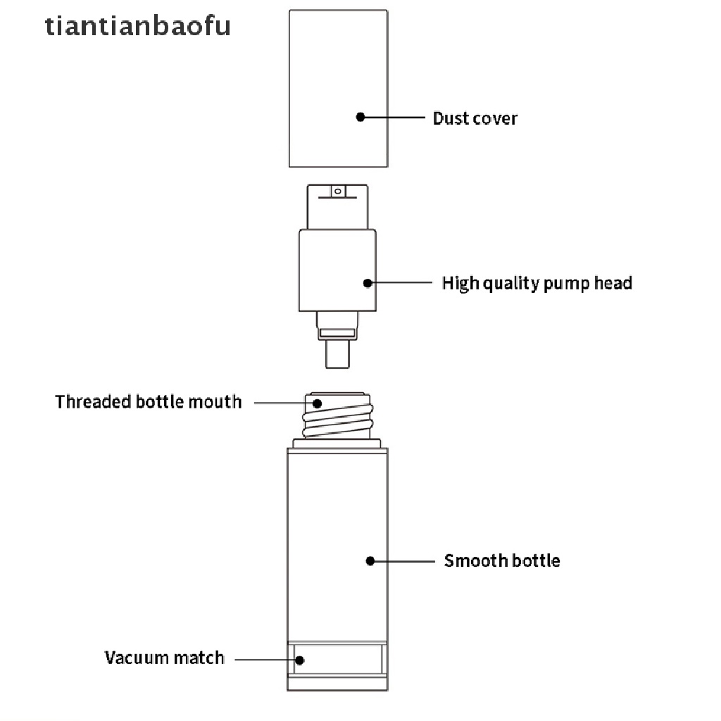 [tiantianbaofu] 15-100ml Botol Serum Kosong Pompa Vakum Wadah Kosmetik Botol Isi Ulang Butik