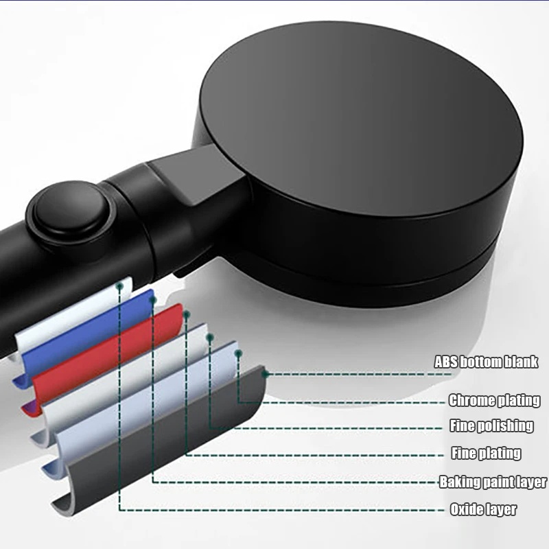 5mode Upgrade Kepala Shower Hemat Air/Showerhead Hujan Genggam Kuat/Semprotan Shower Multifungsi Dapat Disesuaikan/Aksesori Kamar Mandi