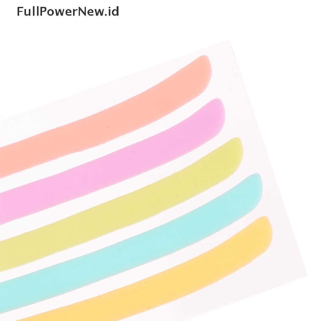 Power 5pasang Lashlift Curlers Curl Pads Angkat Bulu Mata Silikon Eyelash Lifg Kit ID