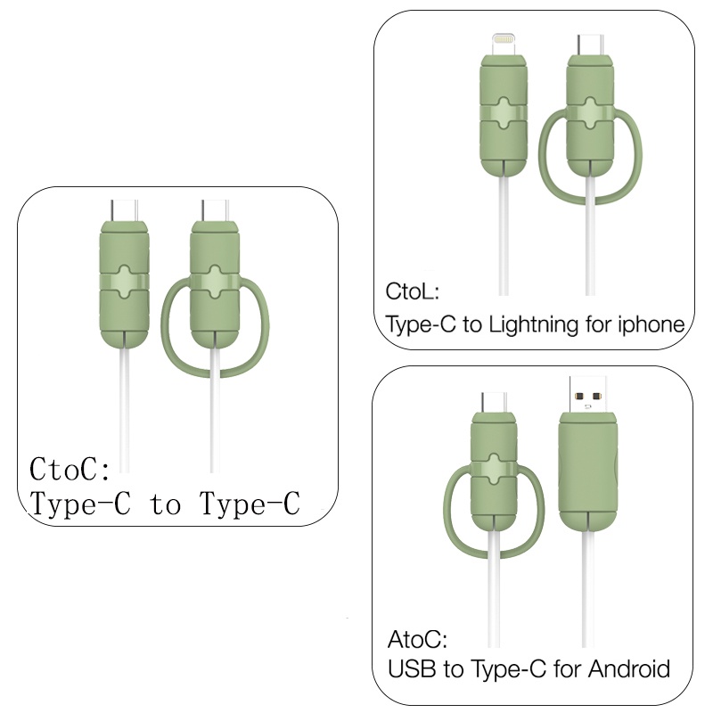 Charger Protector Set Pelindung Kabel Charger Cover Untuk Ip18/Charger 20W/Charger HUAWEI 40W/Charger HUAWEI 66W