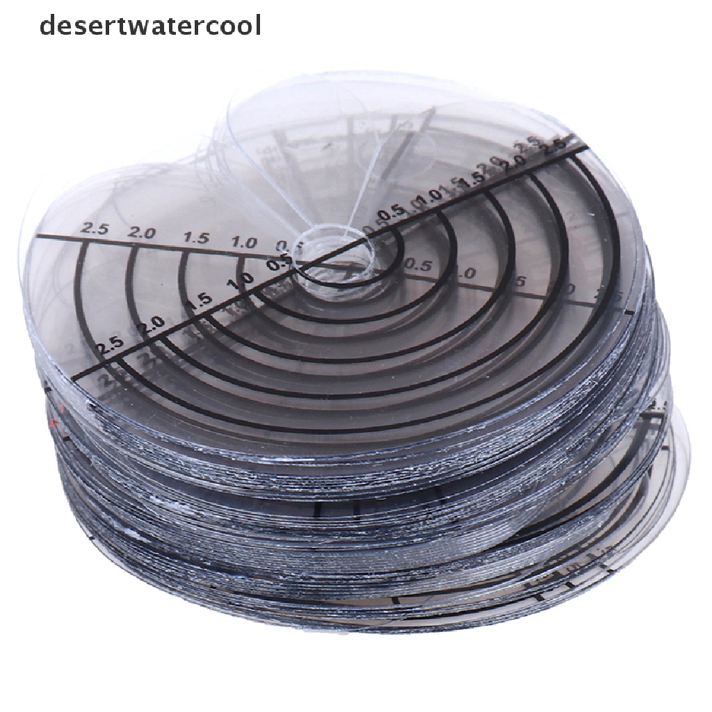 Deid 50pcs/lot Pelindung Panas Perisai Kera Tip Rambut Ekstensi Salon Dengan Skala Martijn