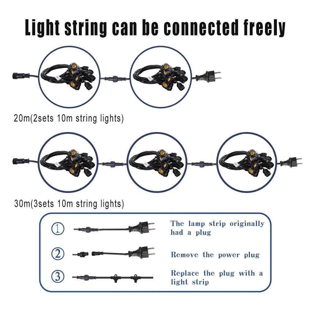 (BISA COD) FTIHSHP Foroureyes Fitting Lampu Hias Gantung Dekorasi Cabang 20 E27 265V 10M - FS050