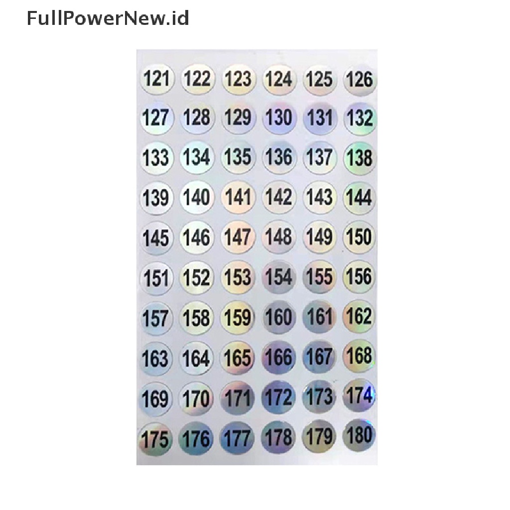 Power 6lembar/Set 1-180 Stiker Angka Kutek Bulat Alat Manikur Perekat Diri ID