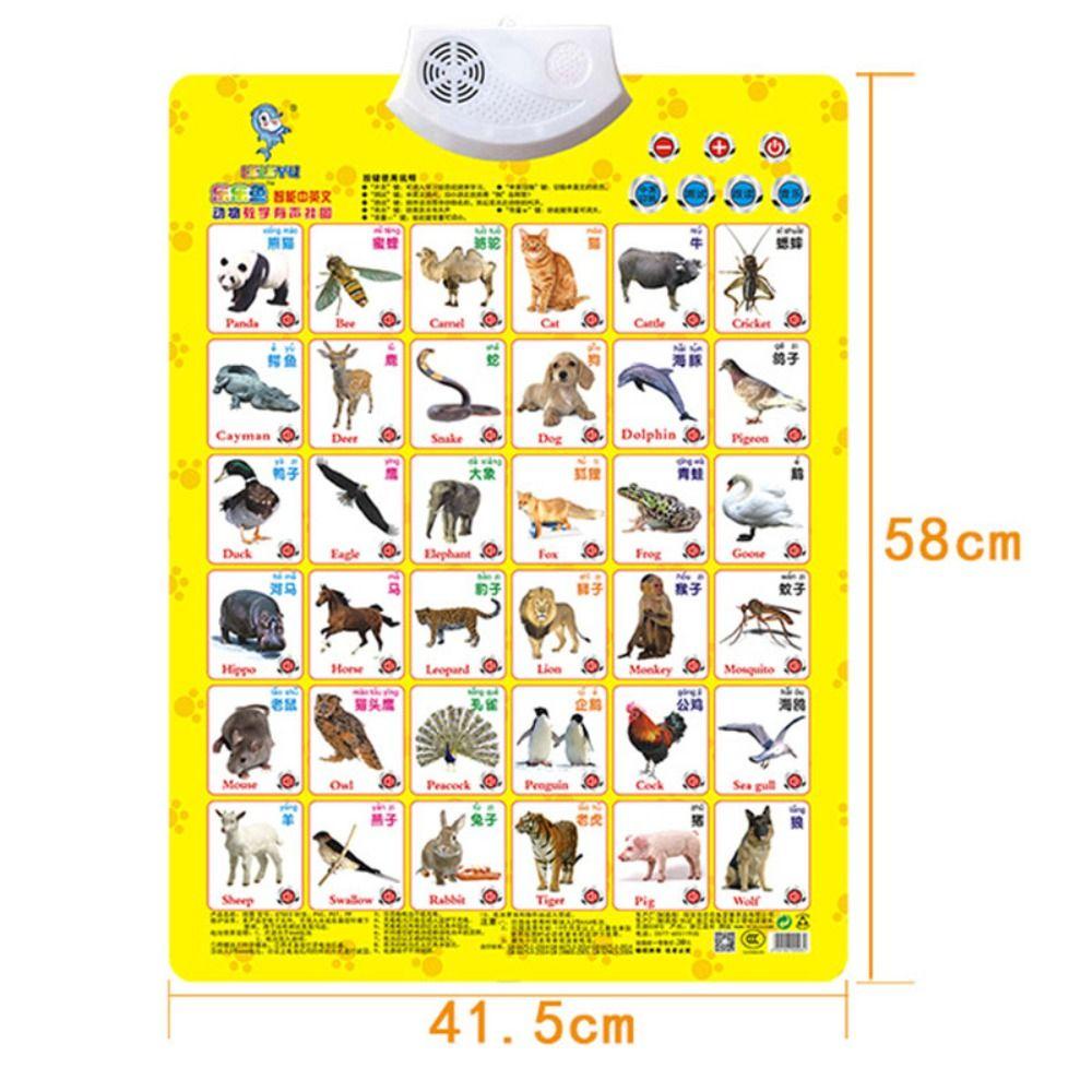 Needway   Audio Wall Chart Point Reading Angka Orang Tua-Anak Peta Dinding Pencerahan Bayi Kognitif Pencerahan Balita Anak Hadiah Poster Paud Elektronik Alfabet Inggris