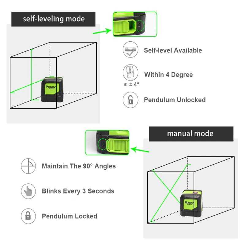 Huepar Laser Level Mini Green Beam 2 Line Self Leveling Magnetic Base - 9011G ( Mughnii )