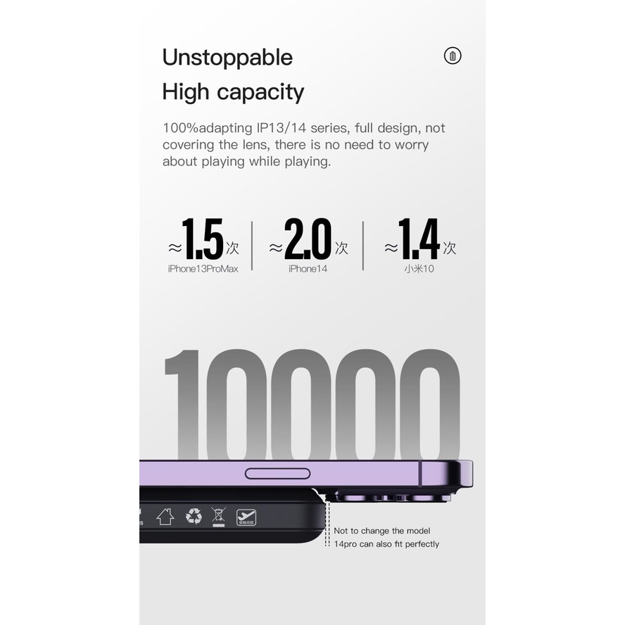 Powerbank 10000mAh Wireless Magsafe TOTU Magnetic 3in1 20W PD