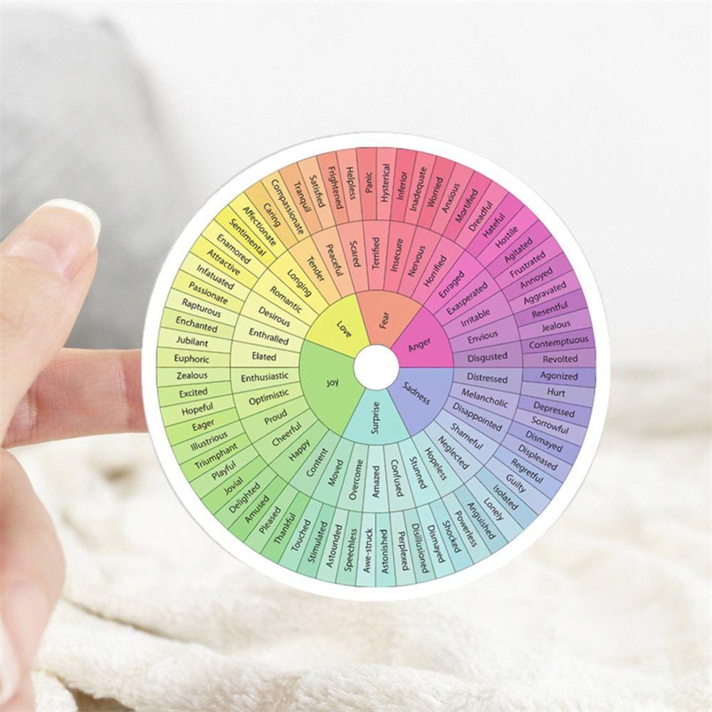 Nanas 10pcs Feelings Wheel Stiker Laptop Baru DIY Phone Case Decals