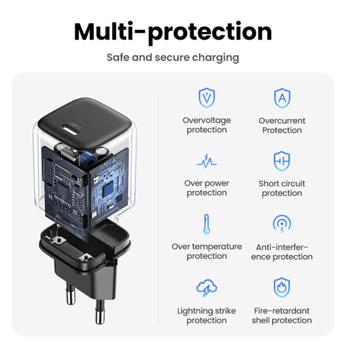 Ugreen GAN Charger 30W Type C Fast Charging PD QC For Iphone SFC