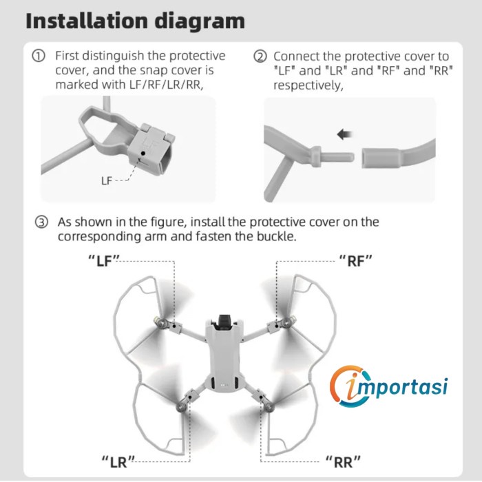 Propeller Guard DJI MINI 3 / MINI 3 PRO Ring Protector Baling-baling