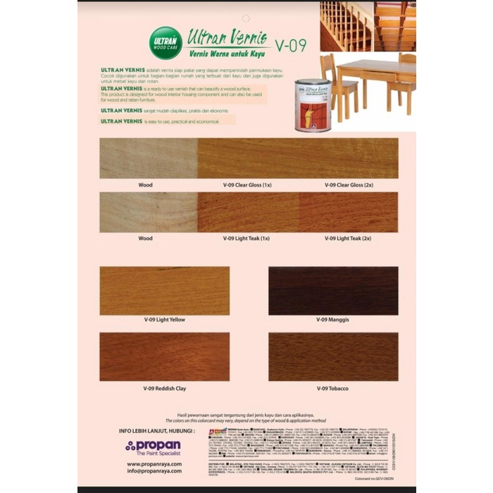 VERNIS PLITUR KAYU WARNA ULTRAN VERNIS 0.8 L - TOBACCO