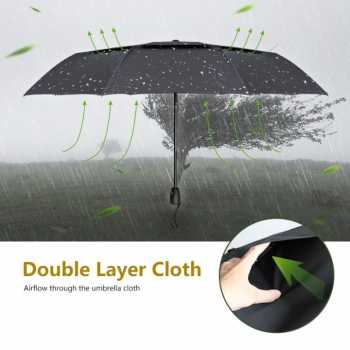 [KMZ] Payung Lipat Big Wind Resistance Double Layer