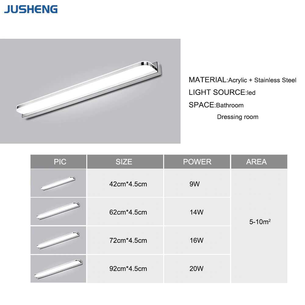 (BISA COD) FTIHSHP JUSHENG Lampu Hias Cermin Multifungsi LED SMD 2835 Cool White 240V - 5960