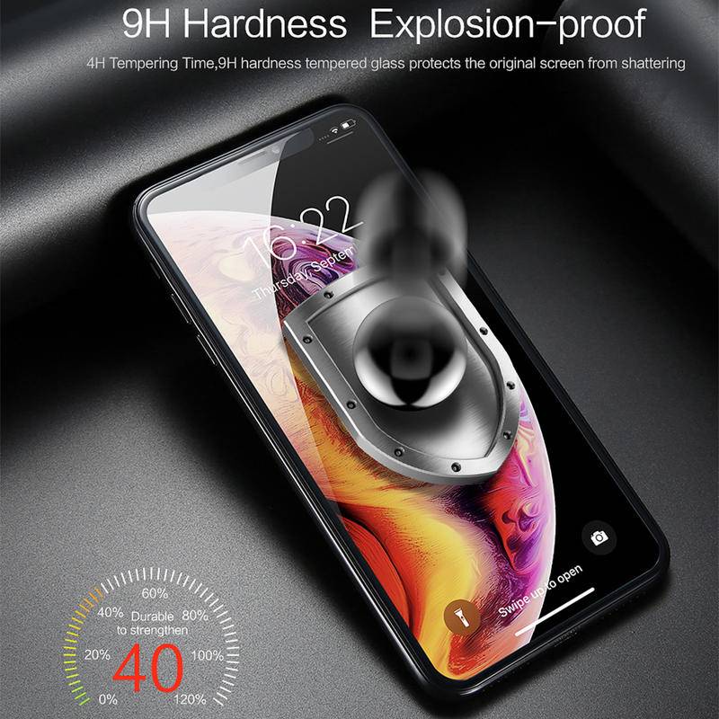 2pcs Kaca Perlindungan Penuh Untuk Iphone14 13 12 11 Pro MAX Plus Film Pelindung Layar Mini Untuk iPhone X XS MAX XR 7 8 6 6S Plus SE 2022 2020 14Plus 13Mini 12Mini Glass