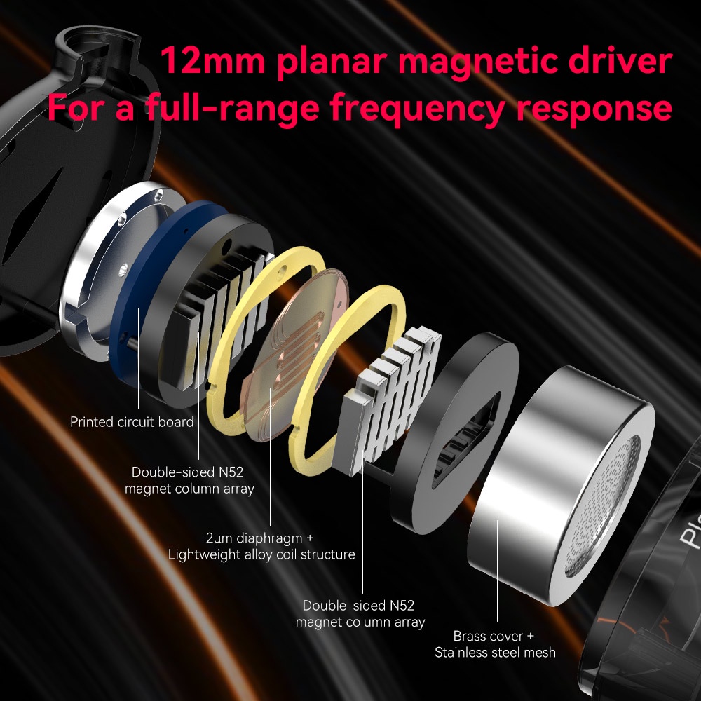 Trn Rosefinch Orthodinamic HiFi Earphone Planar Driver In-ear Monitor Headset Logam Lari Olahraga Headphone Earbuds