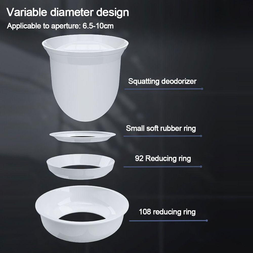 Populer Sumbat Bau Toilet Awet Jongkok Aksesoris Panci Kamar Mandi Fitting Toilet Deodorant Stopper