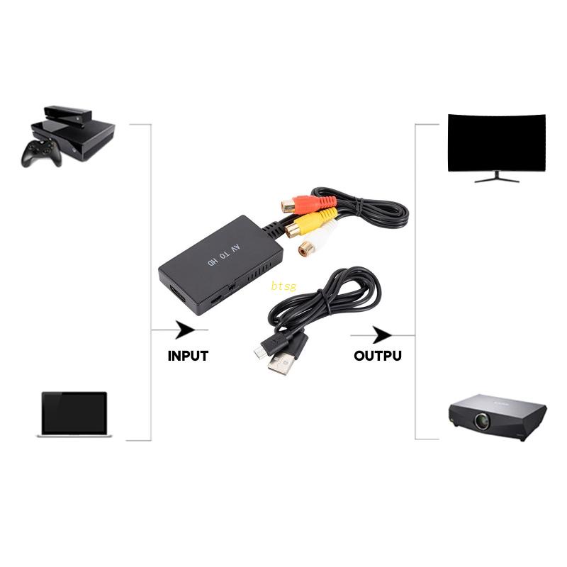 Btsg AV Video Ke Converter Box AV/CVSB L/R- 720P/1080P AV Adaptor