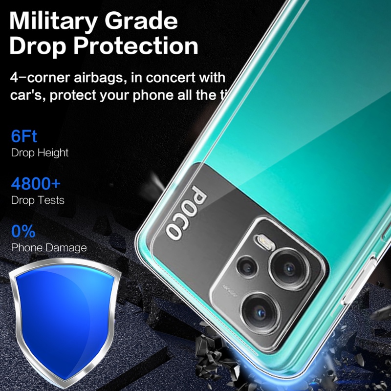 Soft Phone Back Cover TPU Anti Gores Case Lubang Presisi Casing Ponsel Transparan Phone Cover Kompatibel Dengan Xiaomi Poco X5 Series