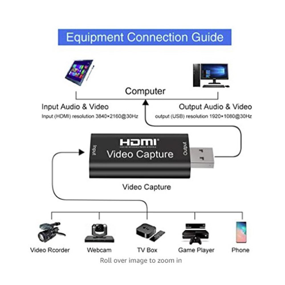 HDMI Video Capture 1080P Full HD USB 2.0 Professional