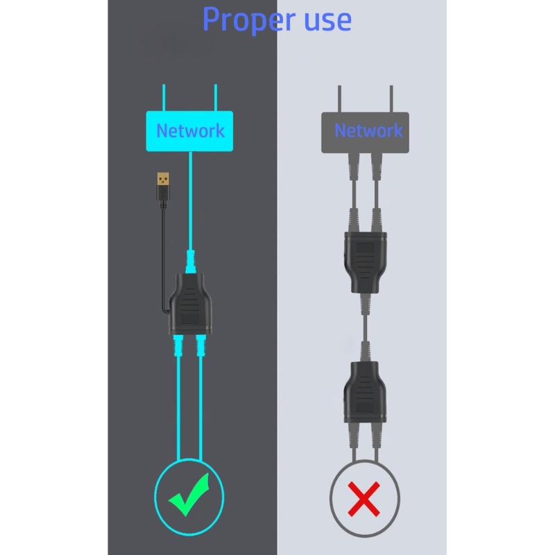 Konektor Adapter Extender zzz 1ke2 Socket LAN Ethernet RJ45 Splitter