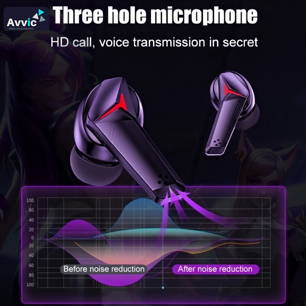 T33 TWS Headset Bluetooth 5.2 Wireless Gaming Earphone Full Bass Noise Cancelling Earbuds HiFi Stereo Handsfree