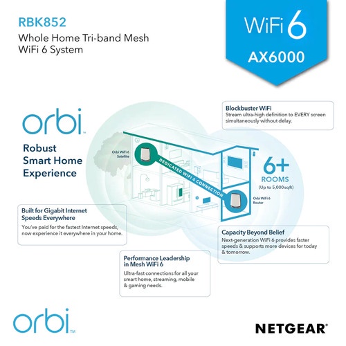 Netgear RBK852 Orbi Tri Band WiFi Mesh System AX6000 1Router 1Satelite M