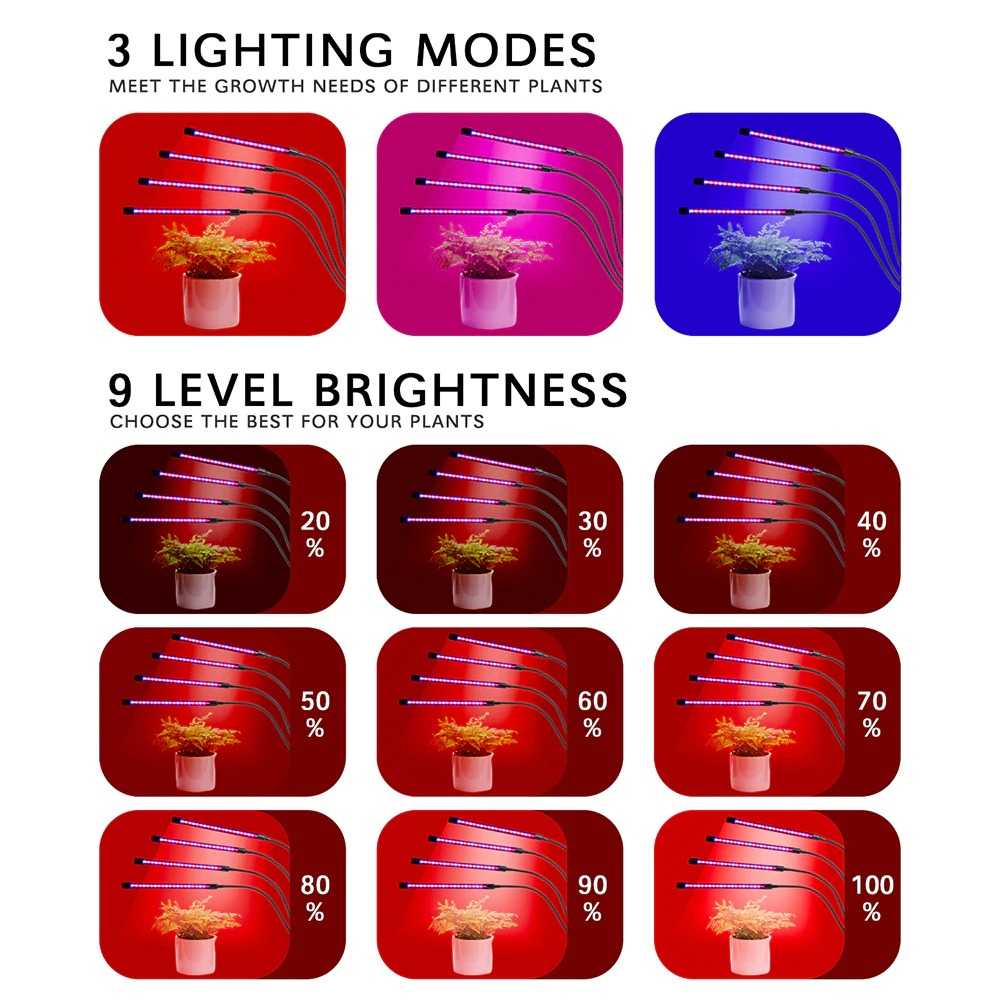 (BISA COD) FTIHSHP DQOK Grow Light LED USB Flexible Phytolamp 3 Color Spectrum 40W 5V - LD7448