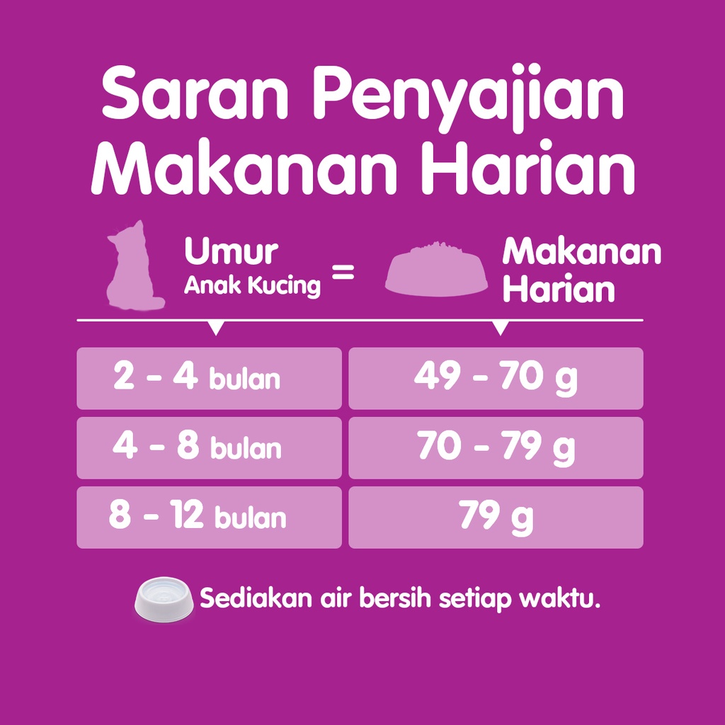 WHISKAS Junior Makanan Kucing Kering, 1.1 kg. Makanan Anak Kucing untuk umur 2-12 bulan Junior Ocean Fish 1.1KG / Dry Kitten Mother Baby Cat Food