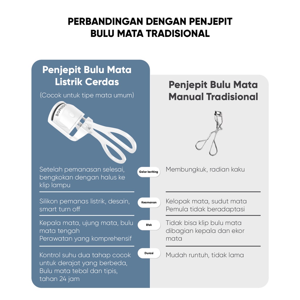 Alat Penjepit Bulumata Listrik Nirkabel Karet Penjepit Jepit Bulu Mata Sisir Dengan Efek Pemanasan Gaya Yang Tahan Lama Penjepit Serum Bulu Mata Sisir Mata Korea Pengisian Daya Usb Eyelash Curler Alat Kecantikan Elektrik Tahan Lama Bisa Dicharge