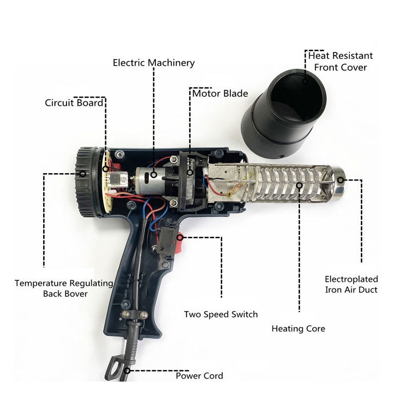 2000W Hot Air Gun / 2000 Watt Electric Hot Air Gun 220V Heat Gun Perkakas Elektrik Blower Angin Uap Alat Pemanas Kaca Film Pemanas Sticker QR85A1/QR-866B