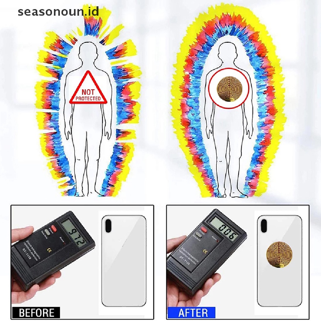 Seasonoun 1Pc Stiker Perlindungan Anti-Radiasi Perisai Handphone Untuk Semua Elektronik.