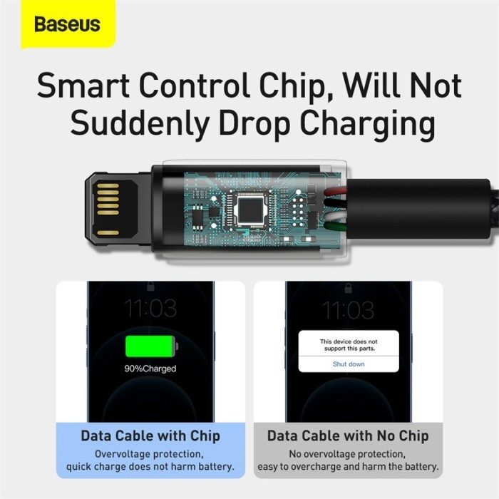 BASEUS Tungsten Gold Fast Charging Data Cable USB to iP 2.4A 2M 1M - CALWJ