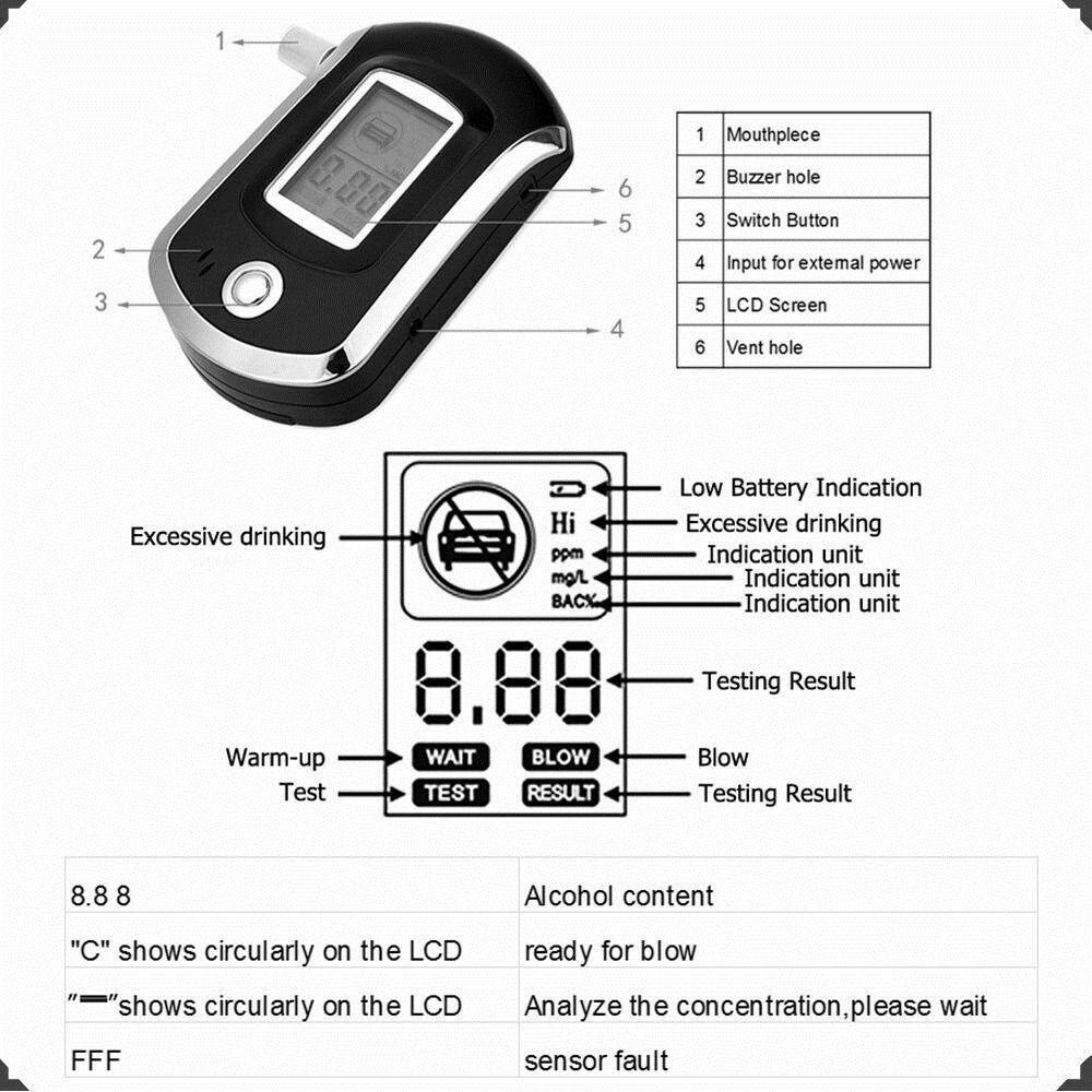 POPULAR Alkohol Analyzer Portable Breath Police Breathalyzer/Alat Ukur Napas Polisi