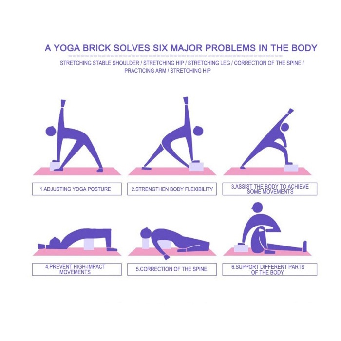 BALOK YOGA - YOGA BLOCK - YOGA BRICK PILATES