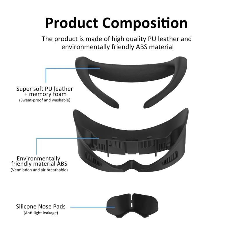 Gro VR Lubang Angin Wajah Soft Interface Bracket Spons Wajah Hidung Pad Untuk Headset Pico 4 VR