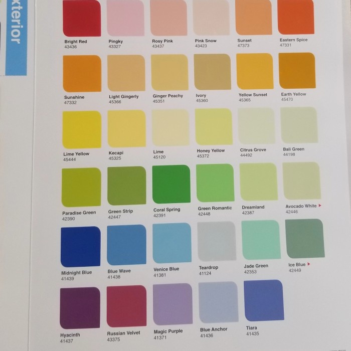 Cat Dulux Catylac 25 Kg Putih / 1501 / Warna / Cat Interior Pail - Putih 1501