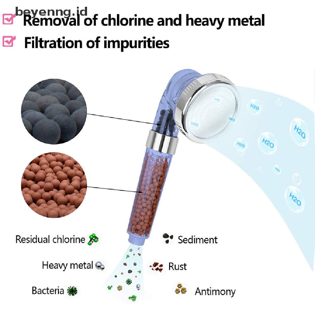 Beyen Shower Head Replacement Beads Filter Mineralized Ion Negatif Bola Keramik ID