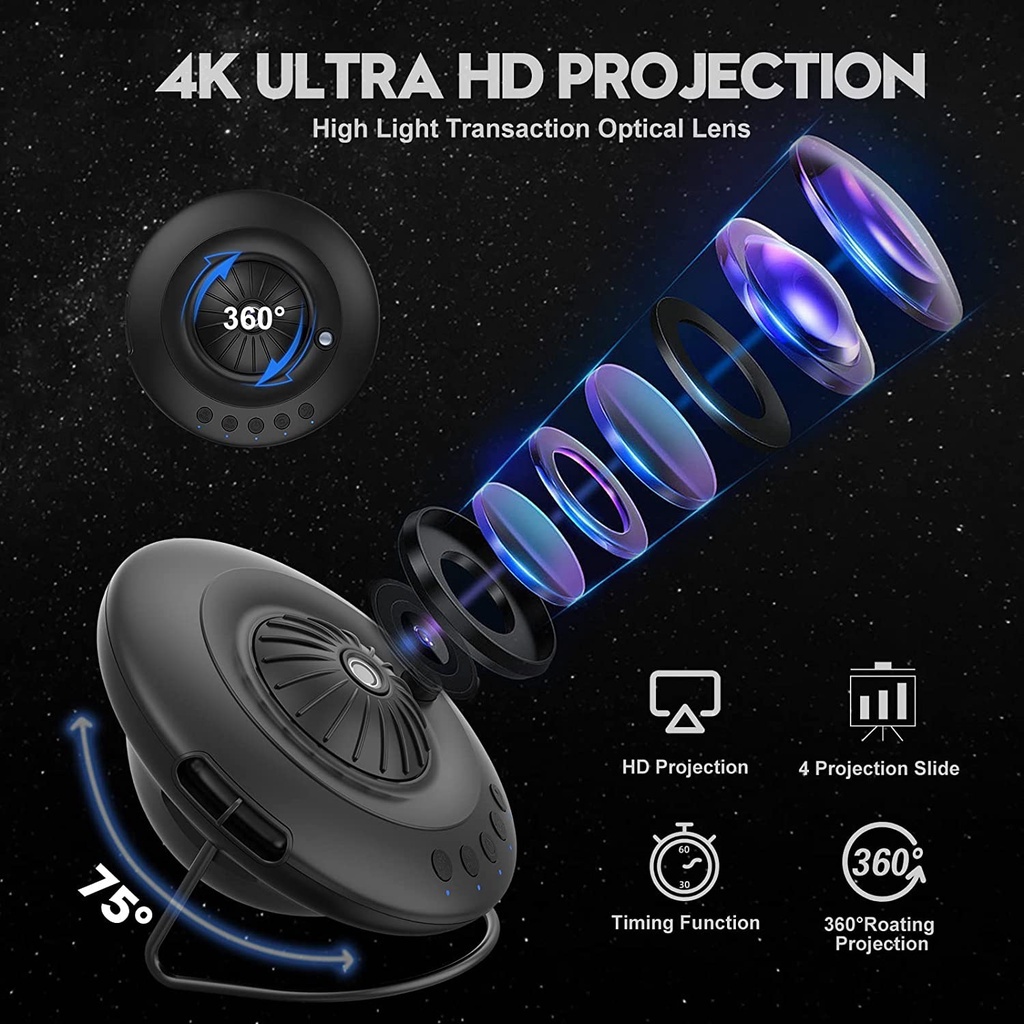 AKN88 - PX01 UFO Projector Light 8 in 1 Effect - Lampu Tidur Projector UFO