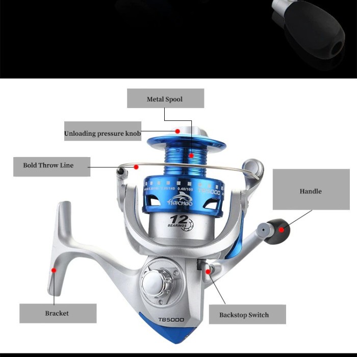 Haichou Reel Pancing Spinning Fishing Reel 12 Ball Bearing