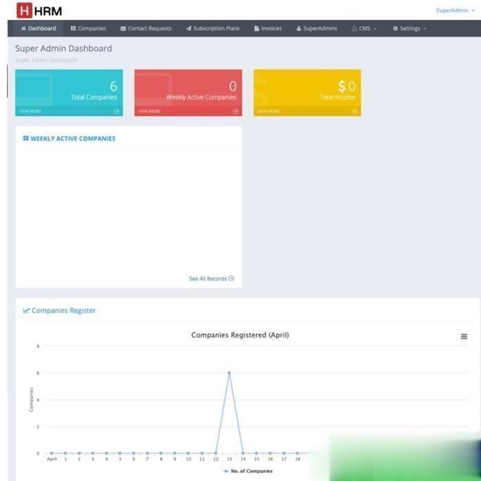 Source Aplikasi HRIS HRM Absensi Payroll PHP Laravel