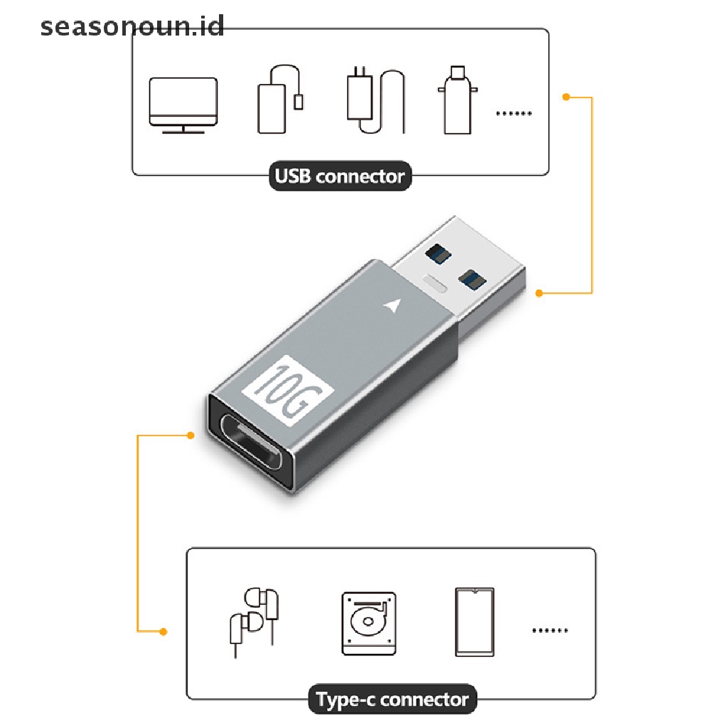 Seasonoun USB 3.1 Ke Tipe C Adapter Data Sync Converter Kabel Ekstensi 10Gbps Konverter Transfer Data Cepat Adapter Charge Telepon.