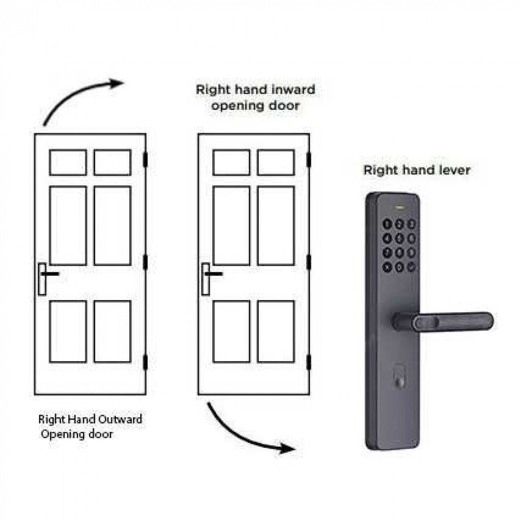 Gagang Pintu Elektrik Smart Door Lock Bluetooth FingerPrint Kunci