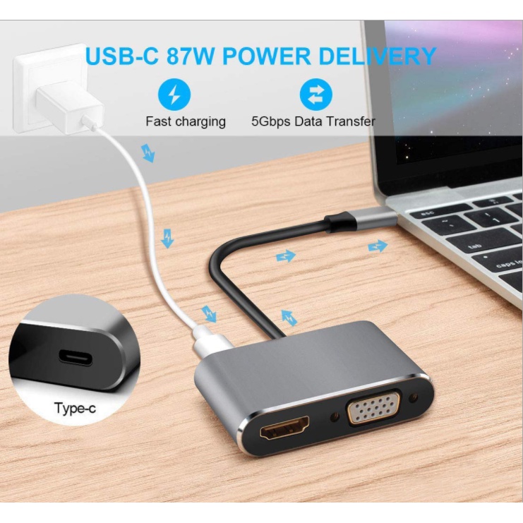 Converter Type C to 4 In 1 HDMI, VGA, Type USB C, USB A 3.0 High Quality