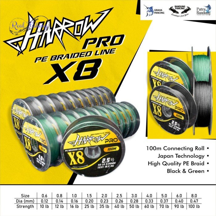PE HARROW X8 BRAID PRO (HIJAU & HITAM) - 0.6, Hitam
