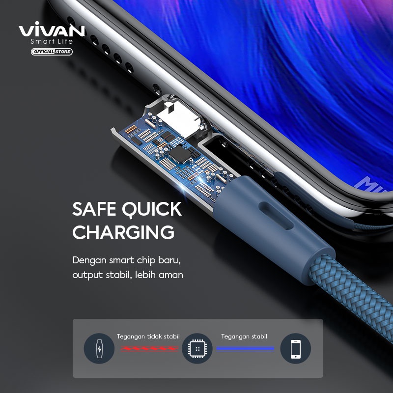 VIVAN BWM100S Kabel Data Gaming Micro USB Fast Charging Gaming Cable 2.4A 1M - Garansi Resmi 1 Tahun