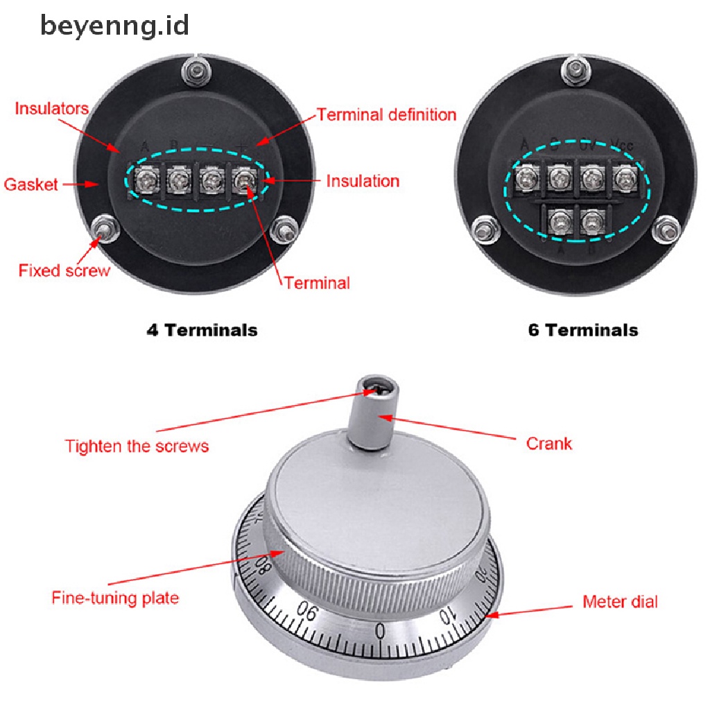 Beyen Handwheel CNC Pulser 60mm 5V 4/6Pins Mesin Pulsa Manual Rotary Encoder ID